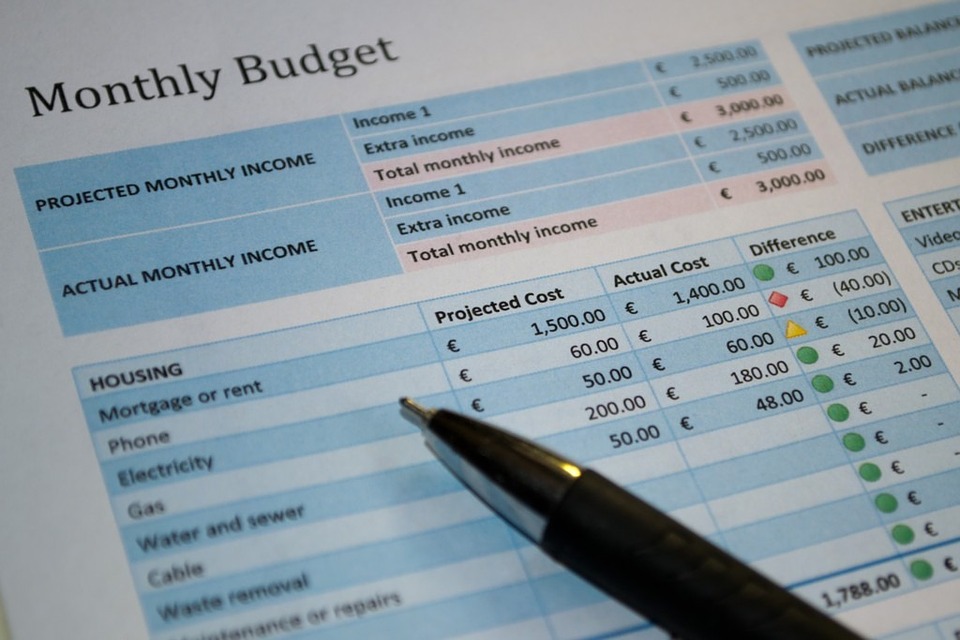 Apa Itu Zero Based Budgeting SimulasiKredit